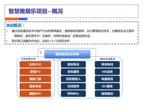 打造互聯網時代智慧地產 中國電信智慧地產服務解決方案